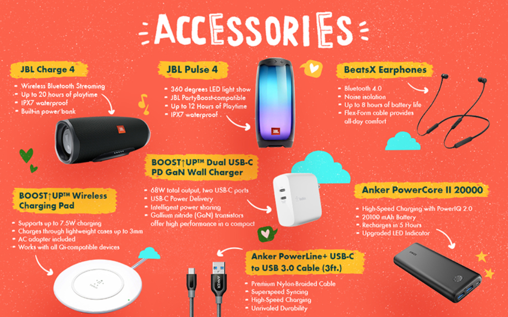 Accessories_gdp_tech