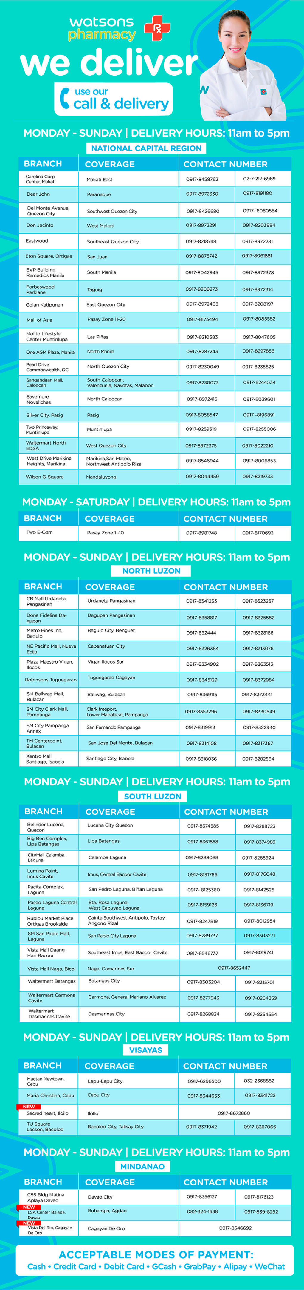 watson online store on Watsons Open Hours In Sm Supermalls During The Community Quarantine Sm Supermalls