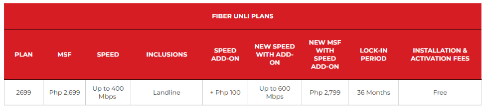 Get a chance to win Eraserheads’ Ang Huling El Bimbo concert tickets when you apply for PLDT Home Fiber Unli Plans | SM Supermalls