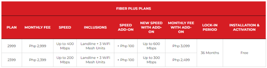 Apply for PLDT Home Fiber Plus Plans to qualify for Eraserheads’ Ang Huling El Bimbo tickets | SM Supermalls