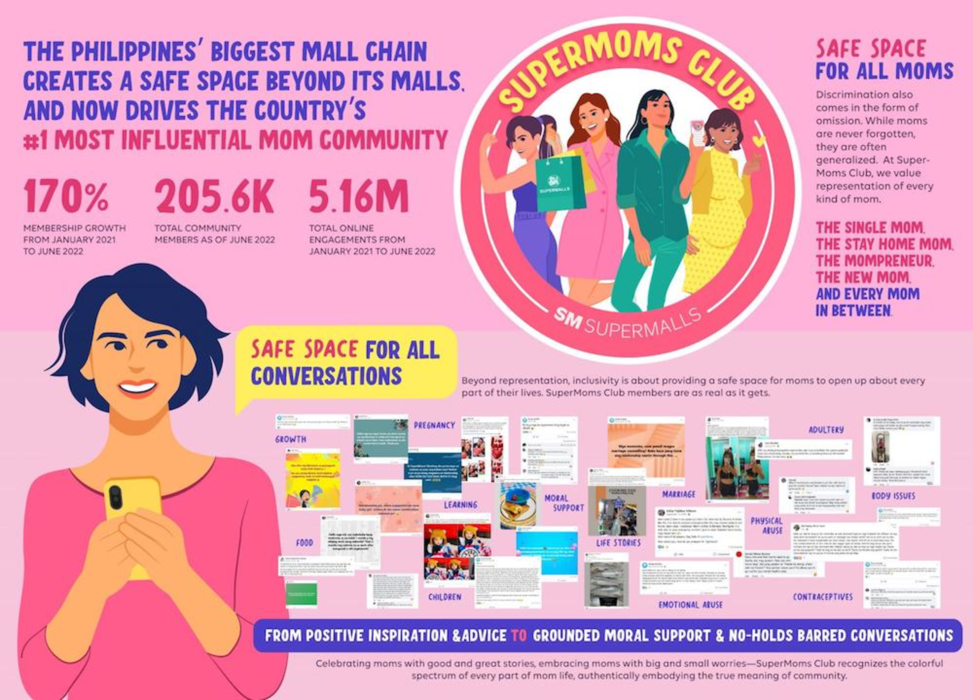 SM SuperMoms Club is the #1 Most influential mom community | SM Supermalls