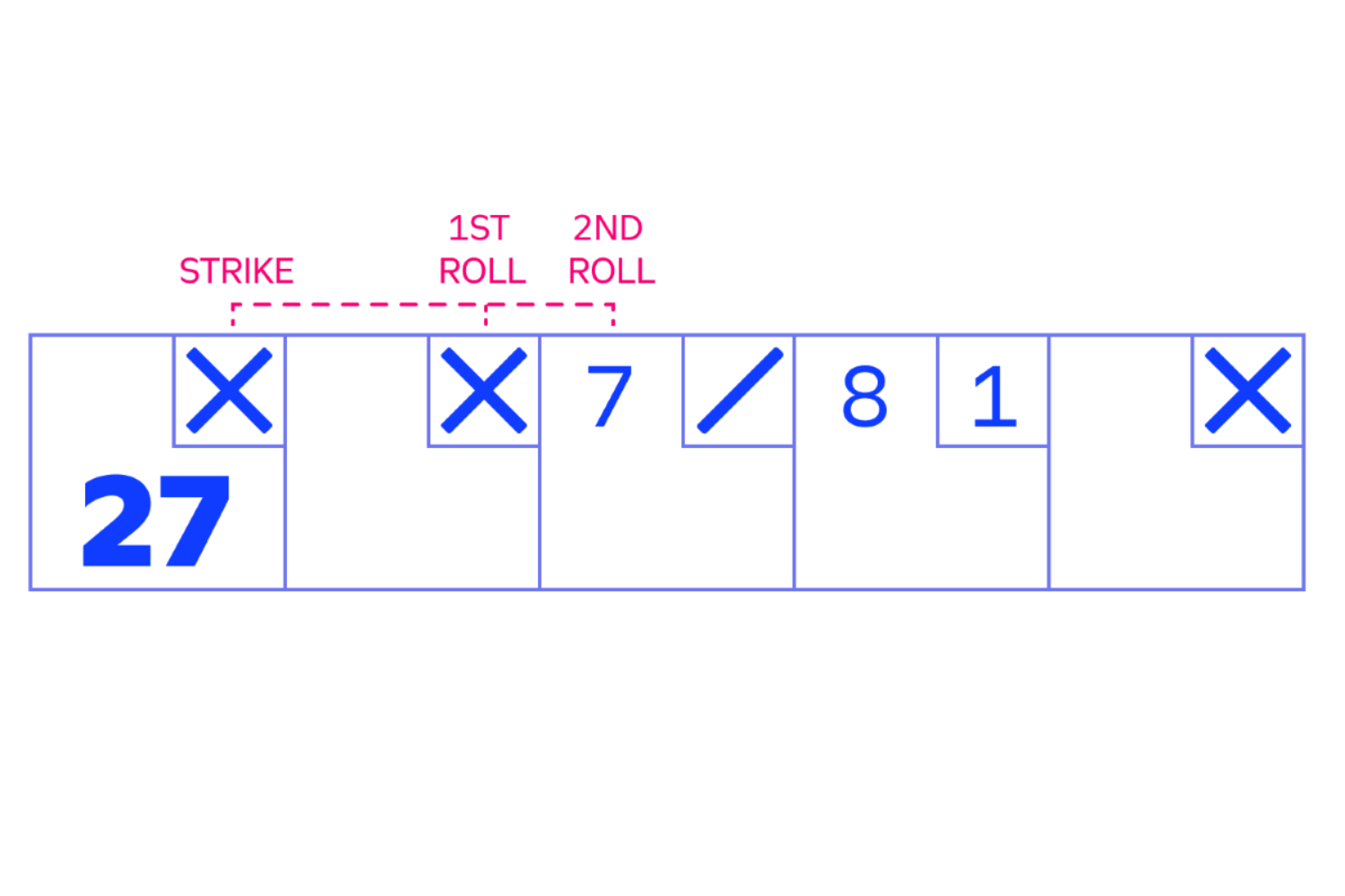 Body_Bowling_02