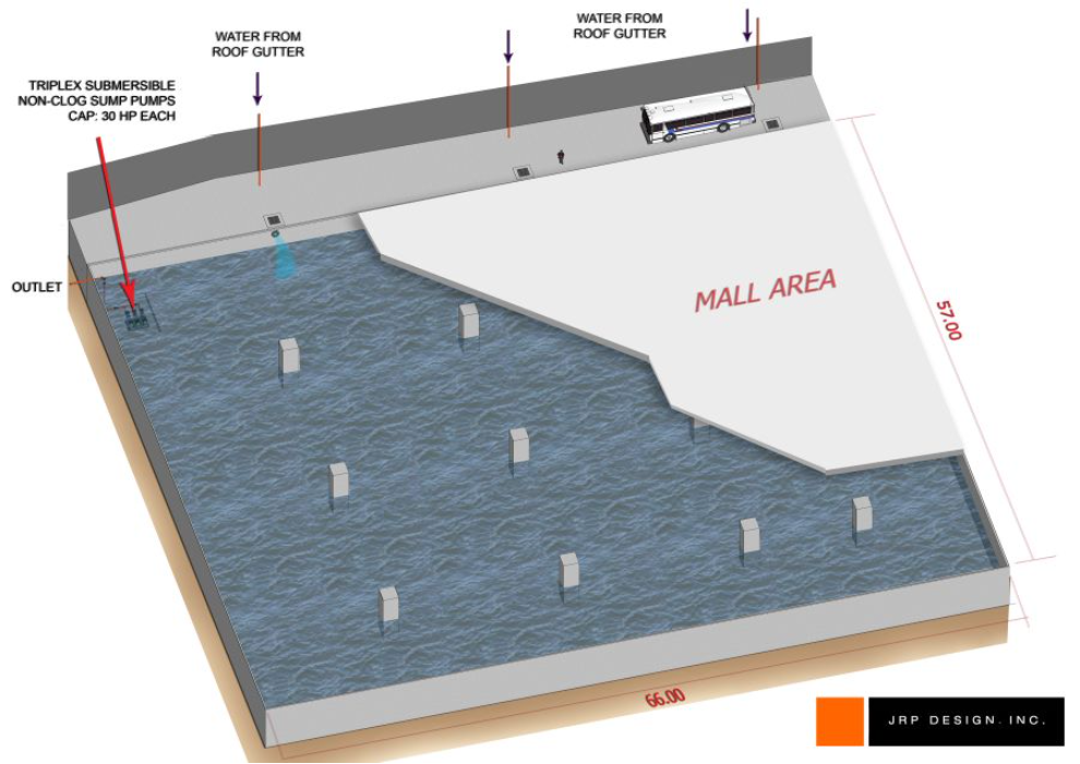 2_The_catch_basin_design_of_SM_City_Masinag_has_a_capacity_of_17681_cubic_meters_capable_of_holding_enough_water_to_fill_over_seven_Olympic_sized_swimming_pools